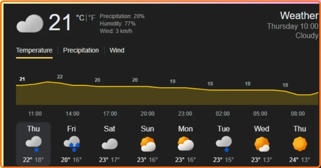 मौसम Alert Nepal: अगले 24 घंटे में कहाँ होगी भारी बारिश, कहाँ रहेगा साफ़ आसमान?