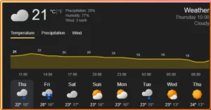मौसम Alert Nepal: अगले 24 घंटे में कहाँ होगी भारी बारिश, कहाँ रहेगा साफ़ आसमान?